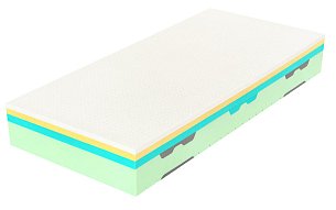 Matrace SPIRIT Superior LATEX